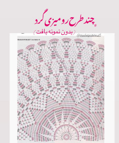 Bộ sưu tập các mẫu chart móc len (crochet flat charts) đa dạng ngôn ngữ và màu sắc
