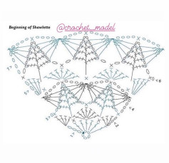 Collection of Crochet Lace Charts: Shawlette Beginning, Fan Stitch Pattern, and Russian Diagrams