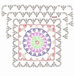 Colorful Crochet Square Motif Charts - Granny Squares Patterns with Amali