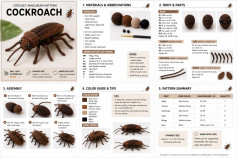 Crochet Amigurumi Cockroach Pattern: Materials, Assembly Steps, and Color Guide for Intermediate Level