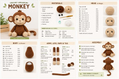Crochet Amigurumi Monkey Pattern Chart: Materials, Head, Body, Arms, Legs, Ears & Tail Instructions