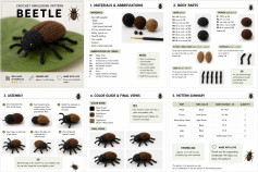 Crochet Amigurumi Pattern: Realistic Black and Brown Beetle with Detailed Assembly Instructions