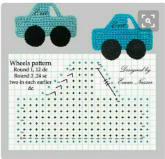 Crochet Car Wheels Pattern Chart with Instructions