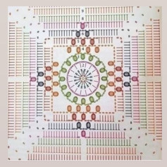 Crochet Flat Chart: Colorful Granny Square Pattern Diagram with Detailed Stitch Instructions