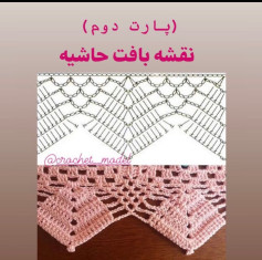 Crochet Lace Border Charts: Pink, Purple, Teal, Red Patterns with Fan and Popcorn Stitch Diagrams