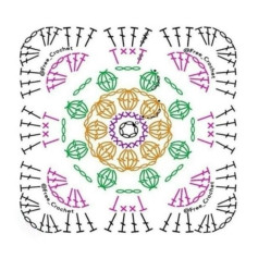 Crochet Motif Charts: Square and Round Patterns for Table Runners