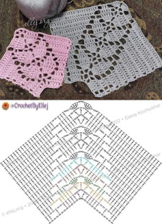 Crochet Reglan Top Charts: Free Pattern Diagrams for Lacy Yoke Sweater by Ellej