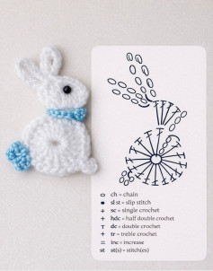 Cute White Bunny Crochet Amigurumi Flat Chart with Blue Bow Tie and Tail Pattern Guide