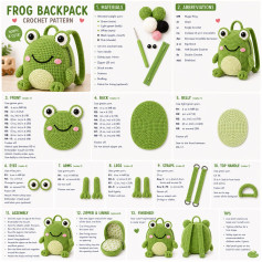 Free Crochet Pattern for Cute Green Frog Backpack Amigurumi with Step-by-Step Instructions