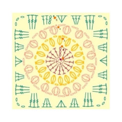 Ghép nối các mẫu motif tròn và vuông: Hướng dẫn biểu đồ móc len chi tiết