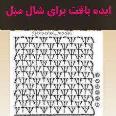 Ideh baft baraye shal mobl - Crochet flat chart for mobile phone cover with colorful patterns and step-by-step instructions