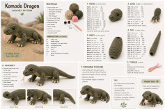 Komodo Dragon Crochet Pattern: Complete Amigurumi Tutorial with Materials, Abbreviations, and Step-by-Step Instructions