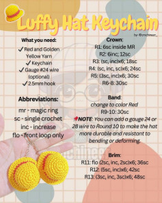 Luffy Hat Keychain Crochet Pattern: Red and Golden Yellow Yarn Amigurumi Tutorial