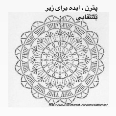 مجموعه الگوهای بافت قلاب طرح دایره ای و منقاری برای پتو و زیرانداز