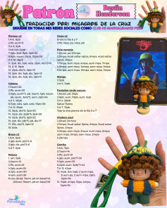 Patrón de Amigurumi Dustin Henderson de Stranger Things: Guía paso a paso