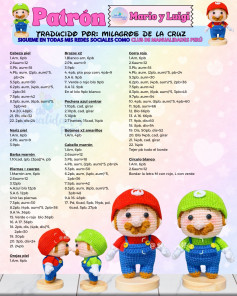 Patrón de Amigurumi Mario y Luigi: Guía completa para tejer las figuras con gorra roja, verde y overol azul
