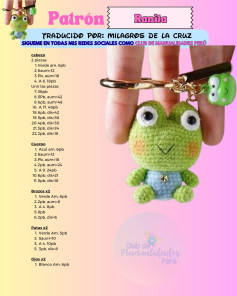 Patrón Ranita: Guía de tejido amigurumi para llavero rana verde con pantalones azules