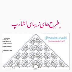 Tổng hợp các mẫu chart móc khăn choàng cổ và shawl hình tam giác, vuông với họa tiết hoa văn đẹp mắt