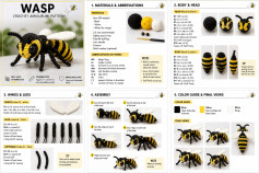 Wasp Crochet Amigurumi Pattern: Complete Guide with Materials, Abbreviations, and Assembly Steps